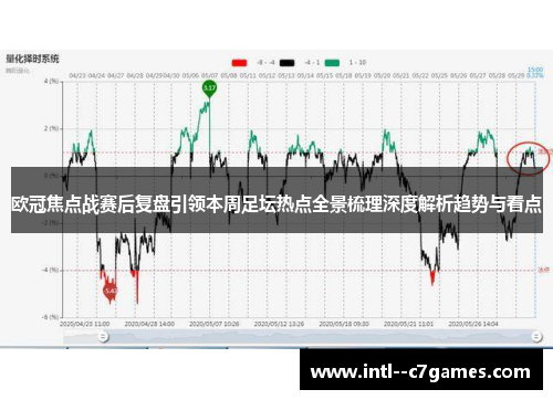 欧冠焦点战赛后复盘引领本周足坛热点全景梳理深度解析趋势与看点